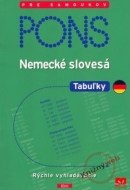 PONS - Nemecké slovesá - cena, porovnanie