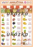 Obrázková angličtina 2 - ovocie, zelenina - cena, porovnanie