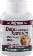 MedPharma Beta Karotén 25.000 107tbl - cena, porovnanie