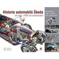 Historie automobilů Škoda od roku 1905 do současnosti - cena, porovnanie