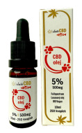 Zlatécbd Lososový CBD olej 5% pre zvieratá 10ml - cena, porovnanie