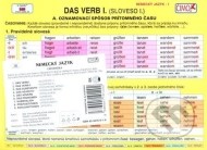 Nemecký jazyk (súbor kariet) - cena, porovnanie