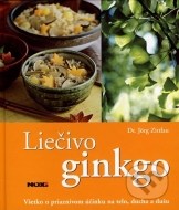 Liečivo ginkgo - cena, porovnanie