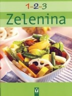 Zelenina - cena, porovnanie