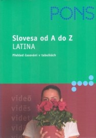 Slovesa od A do Z - Latina