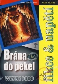 Brána do pekel