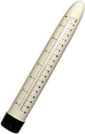 Sexy meter