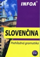 Prehľadná gramatika - slovenčina - cena, porovnanie