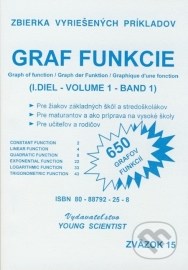 Graf funkcie I.