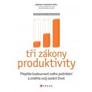 Tři zákony produktivity