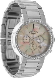 Rotary LB02846