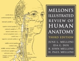 Melloniľs Illustrated Review of Human Anatomy