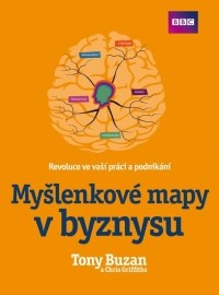 Myšlenkové mapy - Tony Buzan