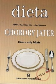 Choroby jater