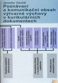 Poznávací a komunikační obsah výtvarné výchovy v kurikulárních dokumentech