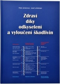 Zdraví díky odkyselení a vyloučení škodlivin