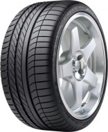 Goodyear Eagle F1 Asymmetric 265/40 R20 104Y - cena, porovnanie