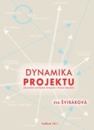 Dynamika projektu - cena, porovnanie