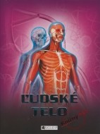 Ľudské telo - cena, porovnanie