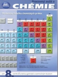 Pracovný zošit z chémie pre 8. ročník ZŠ a terciu gymnázií s osemročným štúdiom