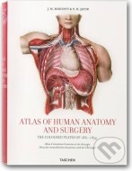 Atlas of Anatomy - cena, porovnanie