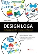 Design Loga - cena, porovnanie