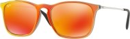 Ray Ban RB4187 - cena, porovnanie