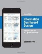 Information Dashboard Design - cena, porovnanie