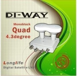 Di-Way Quad 0.1dB