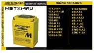 Motobatt MBTX14AU 16.5Ah