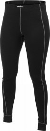 Craft Active Underpant