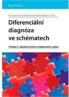 Diferenciální diagnóza ve schématech - cena, porovnanie