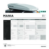 Menabo Mania 400 - cena, porovnanie