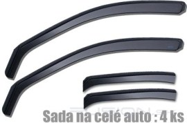 Heko Dacia Sandero Stepway II od 2012