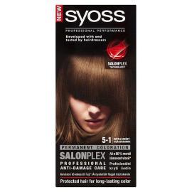 Syoss Professional Performance Color