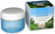 Dr. Muller Prsný balzám 50ml - cena, porovnanie