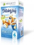 Megafyt Detský čaj dýchacie cesty 20x2g - cena, porovnanie