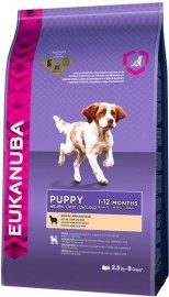 Eukanuba Puppy & Junior All Breeds Lamb & Rice 12kg