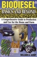 Biodiesel Basics and Beyond - cena, porovnanie