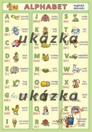 Alphabet - Anglická abeceda