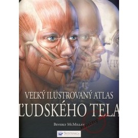 Veľký ilustrovaný atlas ľudského tela