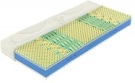 Tropico Calipo Maxi 90x200cm
