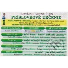 Príslovkové určenie