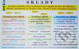 Sklady