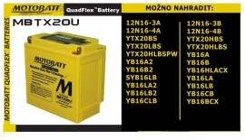 Motobatt MBTX20U 21Ah