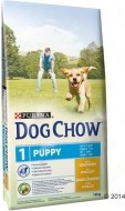 Purina Dog Chow Puppy Chicken 14kg  - cena, porovnanie