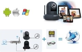 Foscam FI9826P