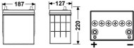 Exide Excell EB357 35Ah