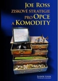 Ziskové strategie pro opce a komodity