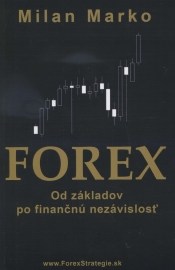 FOREX – Ziskové intradenní a swingové obchodní strategie